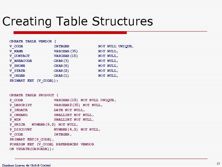 Sql table. Create Table структура. Задачи по SQL таблицы vendors products orders. Создать таблицу vendor. SQL week ago as integer.