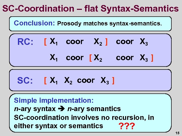 SC-Coordination – flat Syntax-Semantics Conclusion: Prosody matches syntax-semantics. RC: [ X 1 coor X