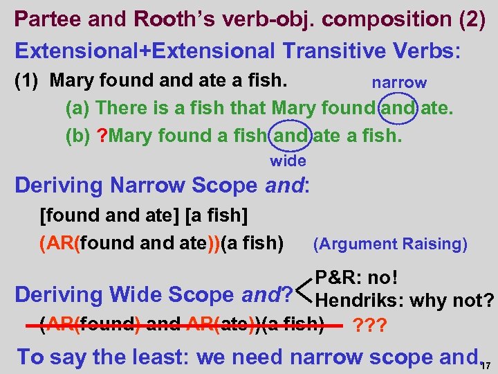 Partee and Rooth’s verb-obj. composition (2) Extensional+Extensional Transitive Verbs: (1) Mary found ate a