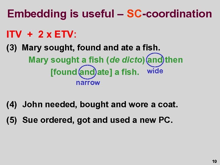 Embedding is useful – SC-coordination ITV + 2 x ETV: (3) Mary sought, found