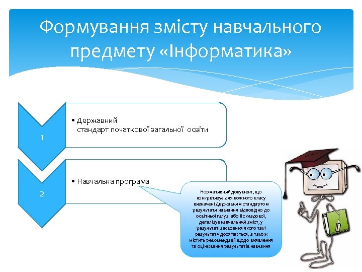 Формування змісту навчального предмету «Інформатика» 1 • Державний стандарт початкової загальної освіти • Навчальна
