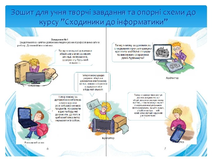 Зошит для учня творчі завдання та опорні схеми до курсу ”Сходиники до інформатики” 
