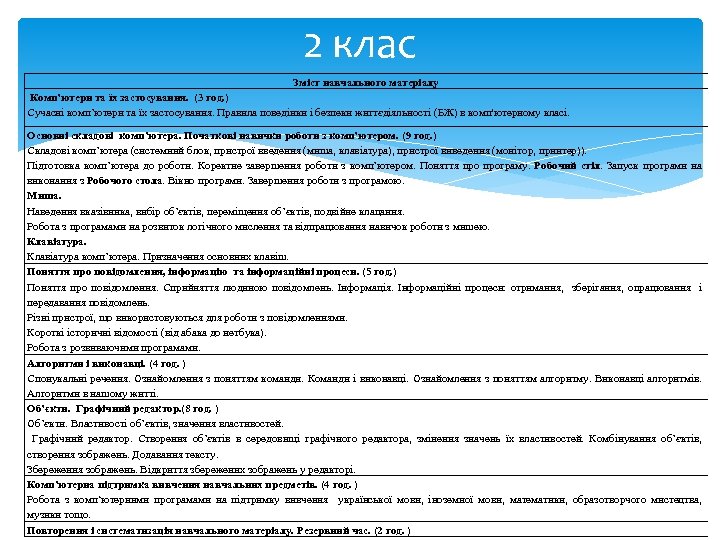 2 клас Зміст навчального матеріалу Комп’ютери та їх застосування. (3 год. ) Сучасні комп’ютери