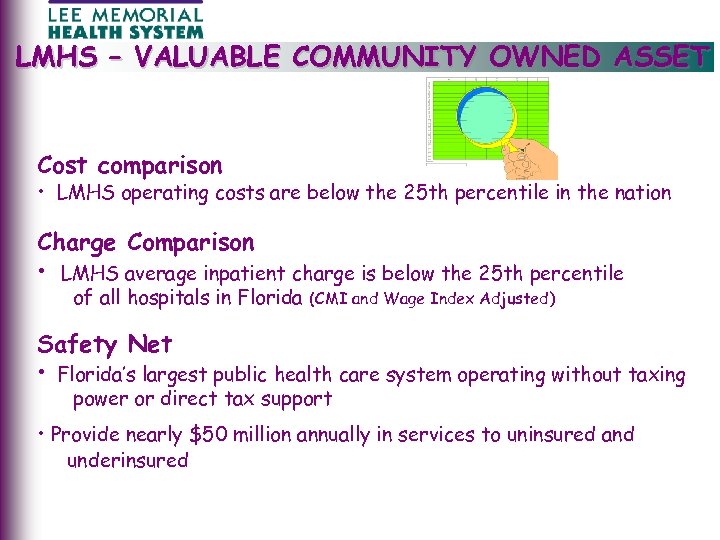 LMHS – VALUABLE COMMUNITY OWNED ASSET Cost comparison • LMHS operating costs are below