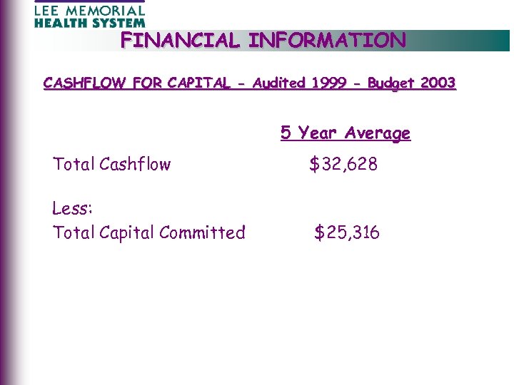 FINANCIAL INFORMATION CASHFLOW FOR CAPITAL - Audited 1999 - Budget 2003 5 Year Average