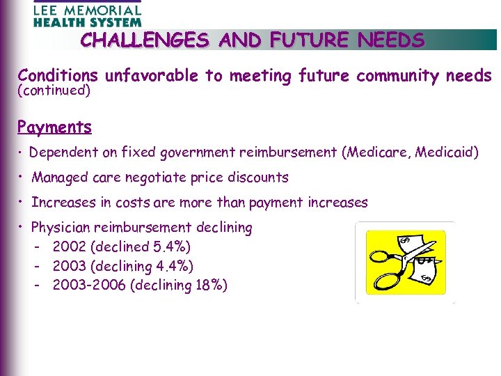 CHALLENGES AND FUTURE NEEDS Conditions unfavorable to meeting future community needs (continued) Payments •
