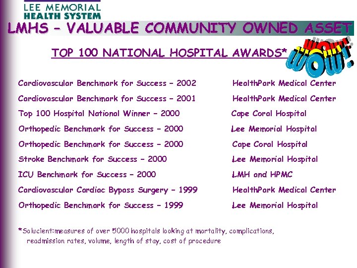 LMHS – VALUABLE COMMUNITY OWNED ASSET TOP 100 NATIONAL HOSPITAL AWARDS* Cardiovascular Benchmark for