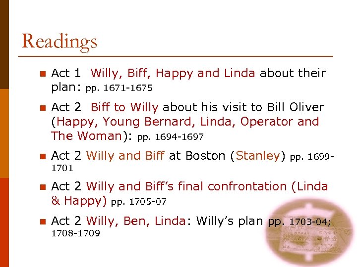 Readings n Act 1 Willy, Biff, Happy and Linda about their plan: pp. 1671