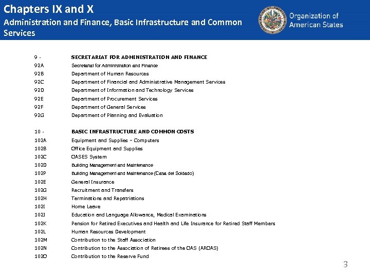 Chapters IX and X Administration and Finance, Basic Infrastructure and Common Services 9 -