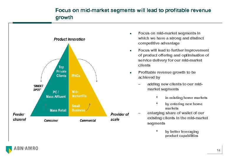 Focus on mid-market segments will lead to profitable revenue growth n n n Focus