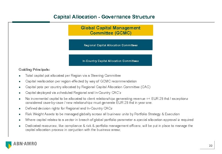 Capital Allocation - Governance Structure Global Capital Management Committee (GCMC) Regional Capital Allocation Committees