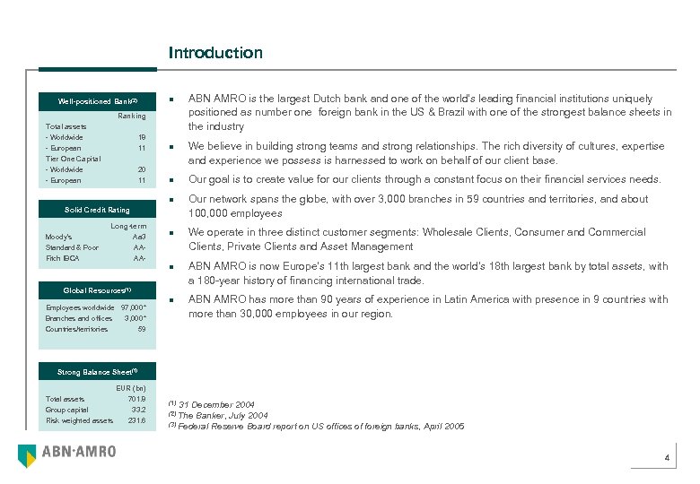 Introduction n Well-positioned Bank(2) Ranking Total assets - Worldwide - European Tier One Capital