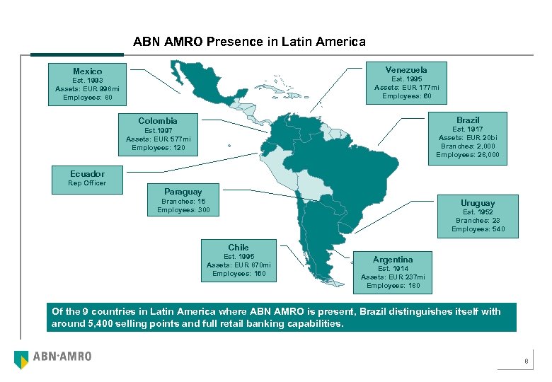 ABN AMRO Presence in Latin America Venezuela Mexico Est. 1995 Assets: EUR 177 mi