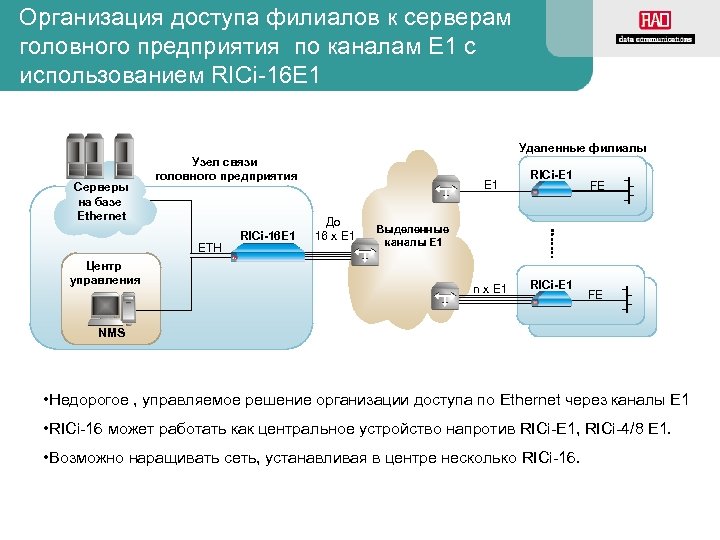 Организация доступа филиалов к серверам головного предприятия по каналам E 1 с использованием RICi-16