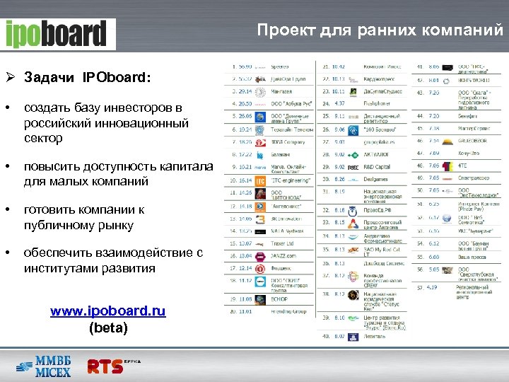 Проект для ранних компаний Ø Задачи IPOboard: • создать базу инвесторов в российский инновационный