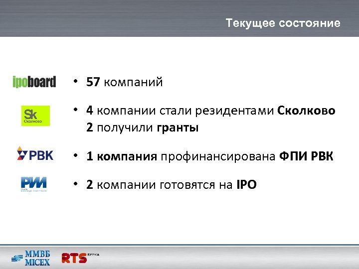 Текущее состояние • 57 компаний • 4 компании стали резидентами Сколково 2 получили гранты