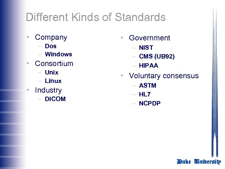 Different Kinds of Standards • Company – Dos – Windows • Consortium – Unix