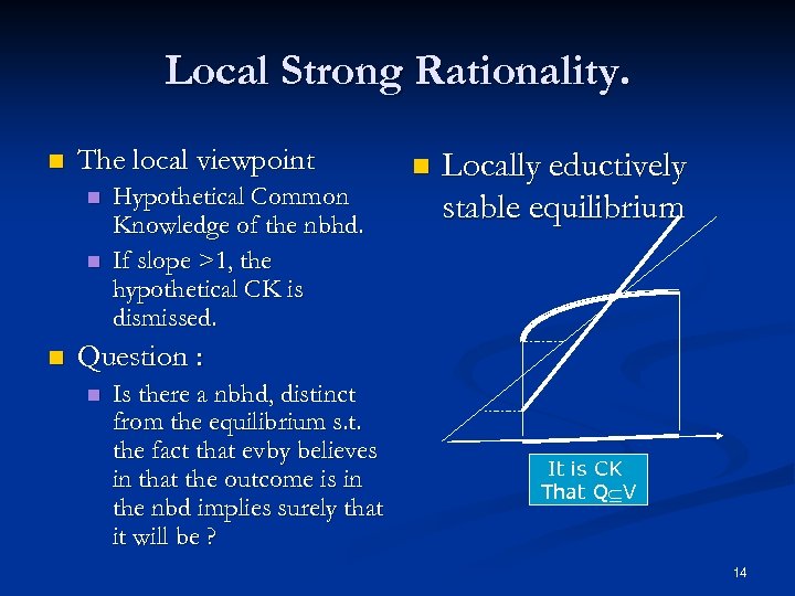 Local Strong Rationality. n The local viewpoint n n n Hypothetical Common Knowledge of