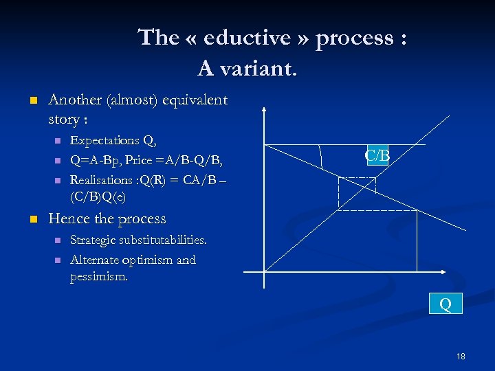 The « eductive » process : A variant. n Another (almost) equivalent story :