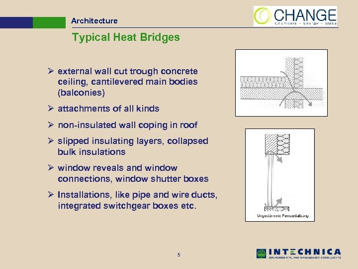 Architecture Typical Heat Bridges Ø external wall cut trough concrete ceiling, cantilevered main bodies