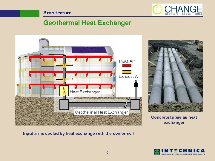 Architecture Geothermal Heat Exchanger Input Air Exhaust Air Heat Exchanger Geothermal Heat Exchanger Concrete