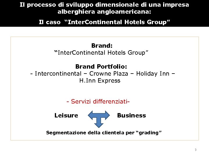 Il processo di sviluppo dimensionale di una impresa alberghiera angloamericana: Il caso “Inter. Continental
