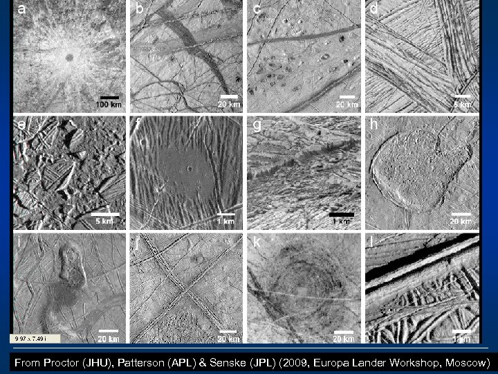 MSSL/UCL UK Biosignatures on Exoplanets Workshop – Mulhouse, France. June 25 2009 From Proctor