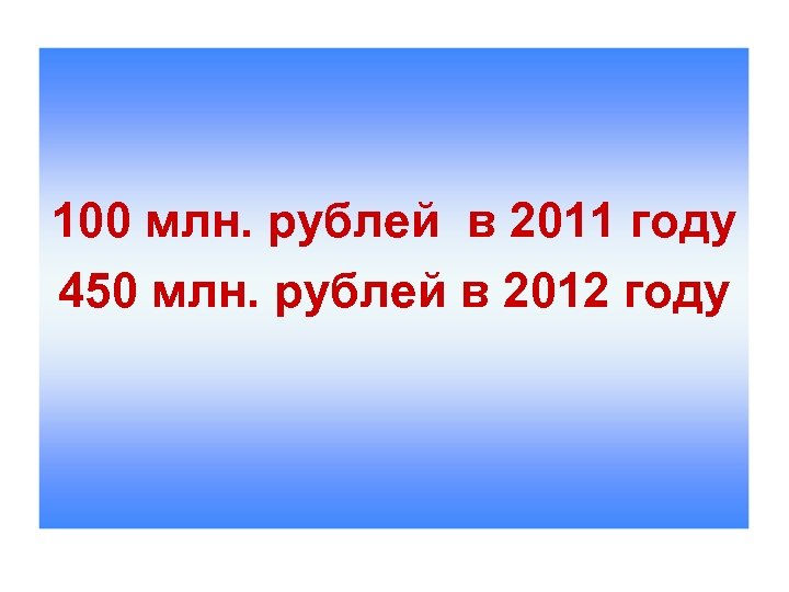 100 млн. рублей в 2011 году 450 млн. рублей в 2012 году 