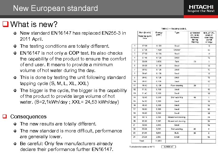 New European standard q What is new? New standard EN 16147 has replaced EN