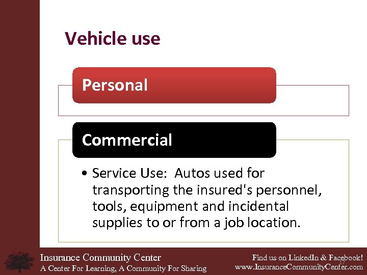 Vehicle use Personal Commercial • Service Use: Autos used for transporting the insured's personnel,