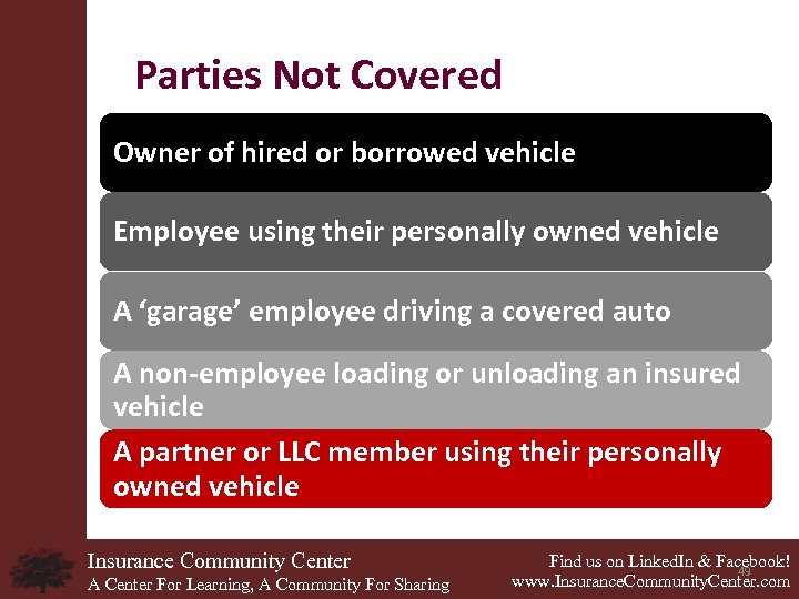 Parties Not Covered Owner of hired or borrowed vehicle Employee using their personally owned