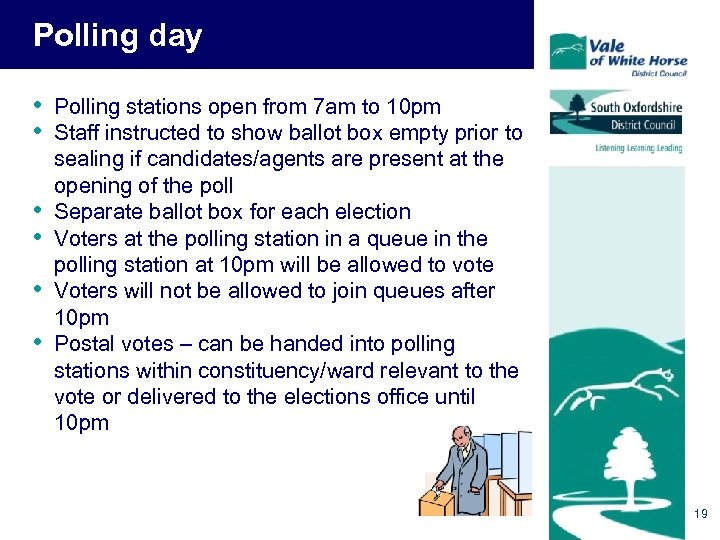 Polling day • • • Polling stations open from 7 am to 10 pm