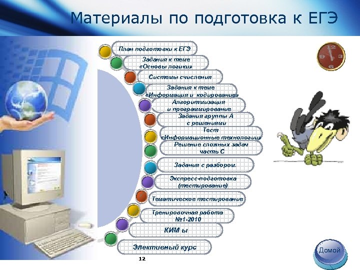 Материалы по подготовка к ЕГЭ План подготовки к ЕГЭ Задания к теме «Основы логики»