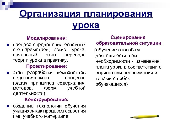 Организация планирования урока n n n Сценирование Моделирование: образовательной ситуации процесс определения основных его