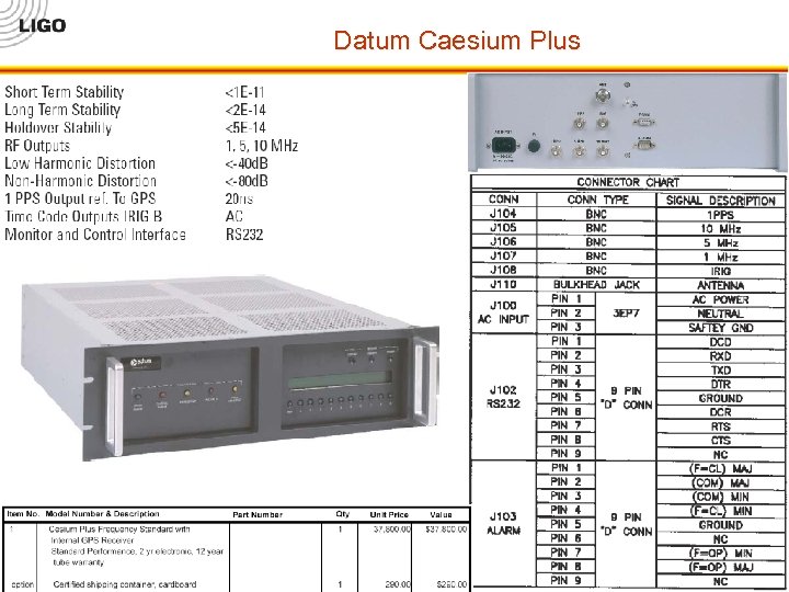 Datum Caesium Plus 