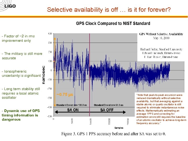 Selective availability is off … is it forever? - Factor of ~2 in rms