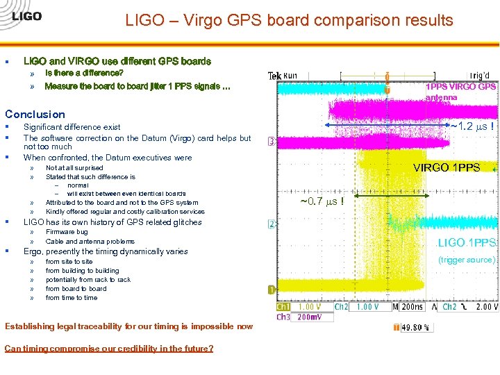 LIGO – Virgo GPS board comparison results § LIGO and VIRGO use different GPS