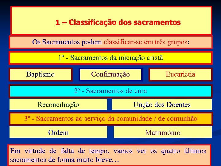 1 – Classificação dos sacramentos Os Sacramentos podem classificar-se em três grupos: 1º -