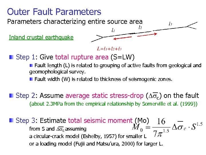 Outer Fault Parameters characterizing entire source area Inland crustal earthquake Step 1: Give total
