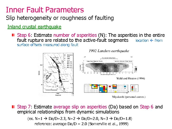 Inner Fault Parameters Slip heterogeneity or roughness of faulting Inland crustal earthquake Step 6: