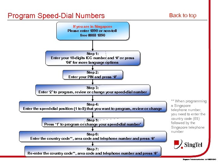 Program Speed-Dial Numbers Back to top If you are in Singapore Please enter 1890