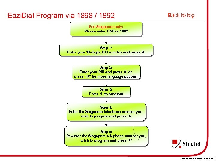 Eazi. Dial Program via 1898 / 1892 Back to top For Singapore only: Please