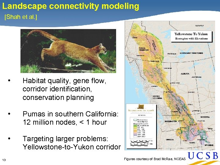 Landscape connectivity modeling [Shah et al. ] • • Pumas in southern California: 12