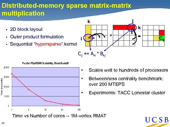 Distributed-memory sparse matrix-matrix multiplication j k § § Outer product formulation § k 2