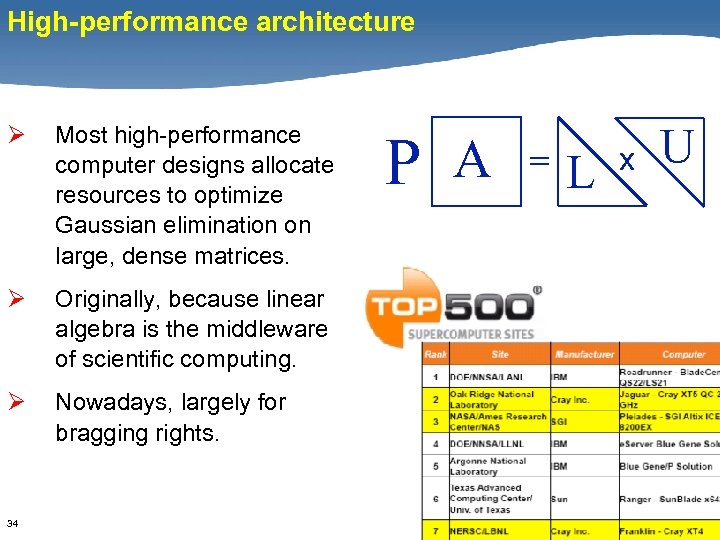 High-performance architecture Ø Most high-performance computer designs allocate resources to optimize Gaussian elimination on
