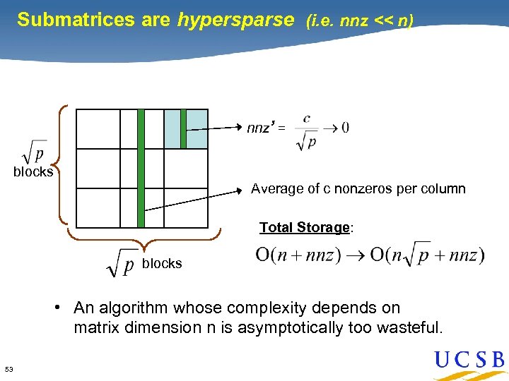 Submatrices are hypersparse (i. e. nnz << n) nnz’ = blocks Average of c