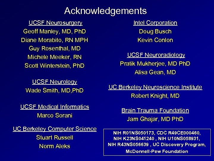Acknowledgements UCSF Neurosurgery Geoff Manley, MD, Ph. D Diane Morabito, RN MPH Guy Rosenthal,
