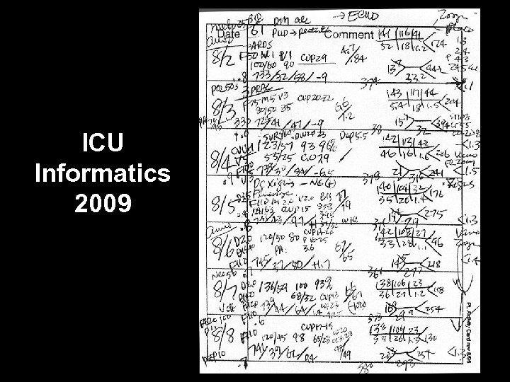 ICU Informatics 2009 