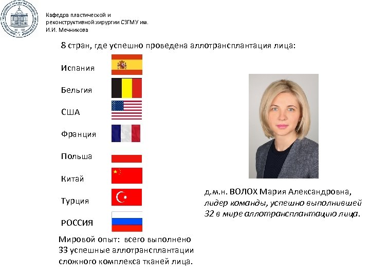 Кафедра пластической и реконструктивной хирургии СЗГМУ им. И. И. Мечникова 8 стран, где успешно