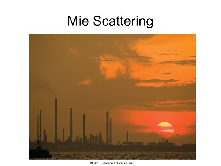 Mie Scattering 